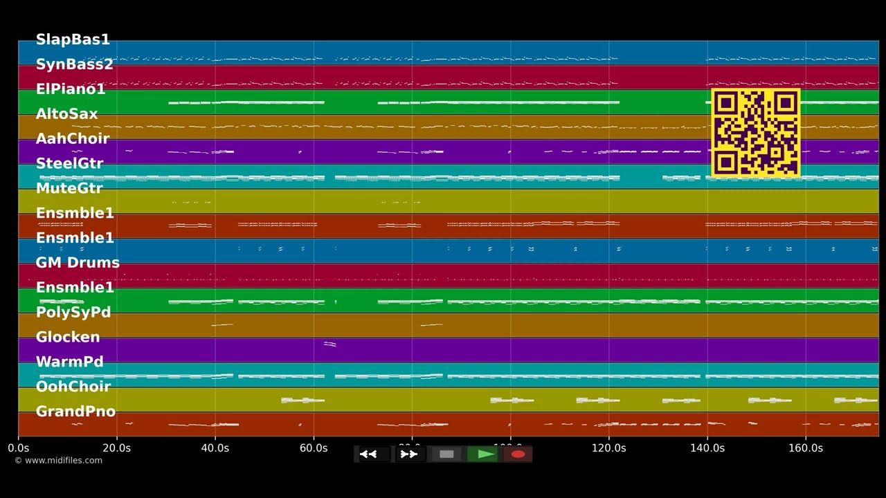 Dance The Night - Dua Lipa (MIDI GM individual tracks)