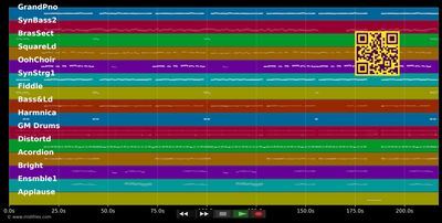 Cowboy &amp; Indianer (wir hol'n den Cup...) - Olaf Henning (MIDI individual tracks)