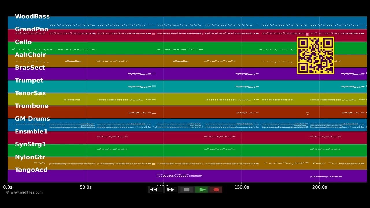 Conchita - Lou Bega (MIDI individual tracks)