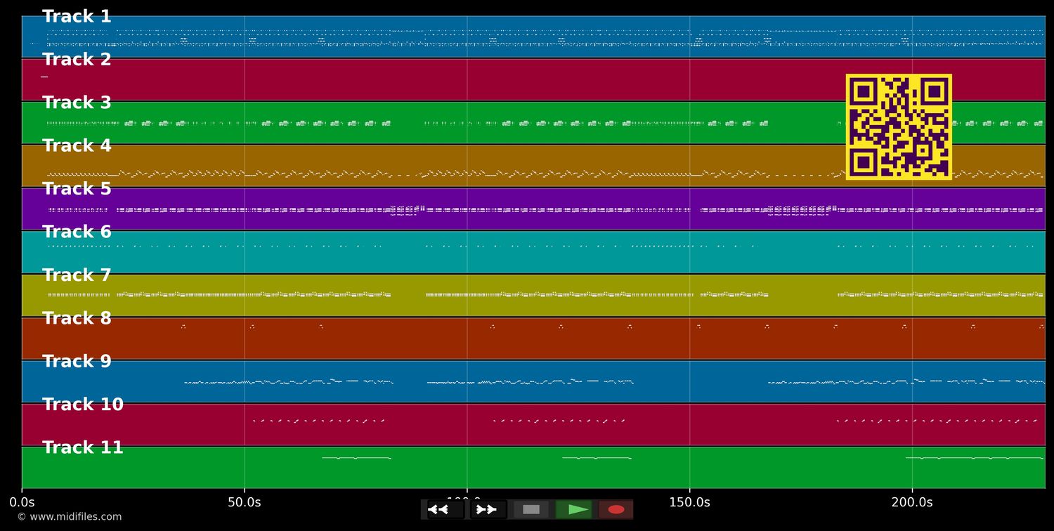 Colour Of Love - Snap (MIDI individual tracks)