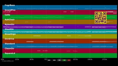 California - Phantom Planet (MIDI individual tracks)