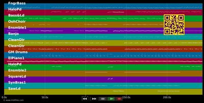 Better Than This - Keane (MIDI individual tracks)