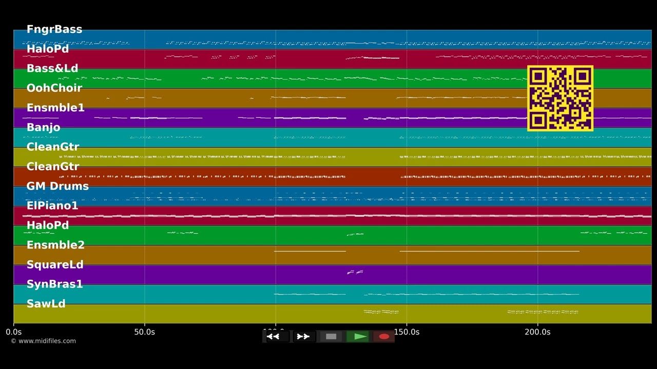 Better Than This - Keane (MIDI individual tracks)