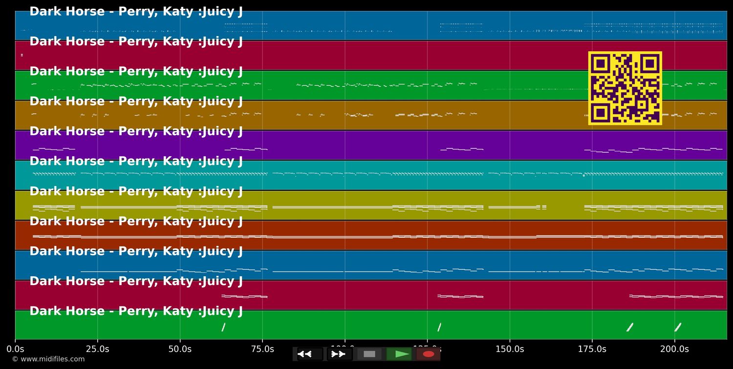 Dark Horse - Katy :Juicy J Perry (MIDI individual tracks)