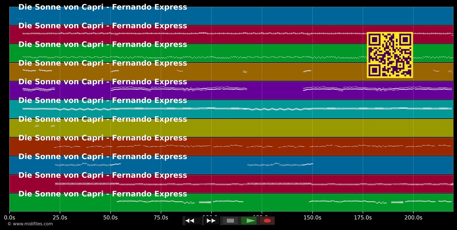 Die Sonne von Capri - Fernando Express (MIDI individual tracks)