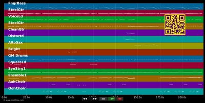 Es ist nie zu spät - Peter Cornelius (MIDI GM individual tracks)