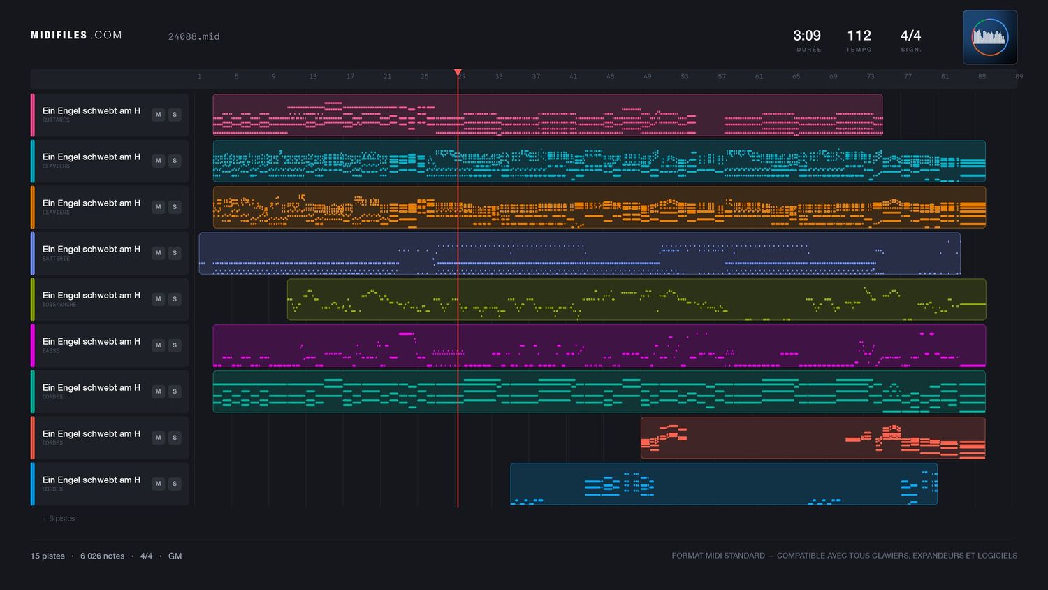 Ein Engel schwebt am Himmel - Joseph (Musical) (MIDI individual tracks)