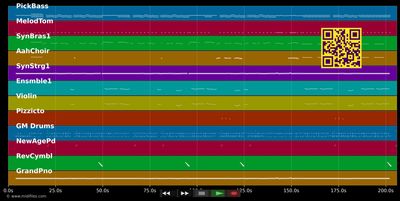 Brutal Hearts (FlicFlac Radio Edit) - Bedouin Soundclash (MIDI individual tracks)