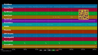 Brutal Hearts (FlicFlac Radio Edit) - Bedouin Soundclash (MIDI individual tracks)