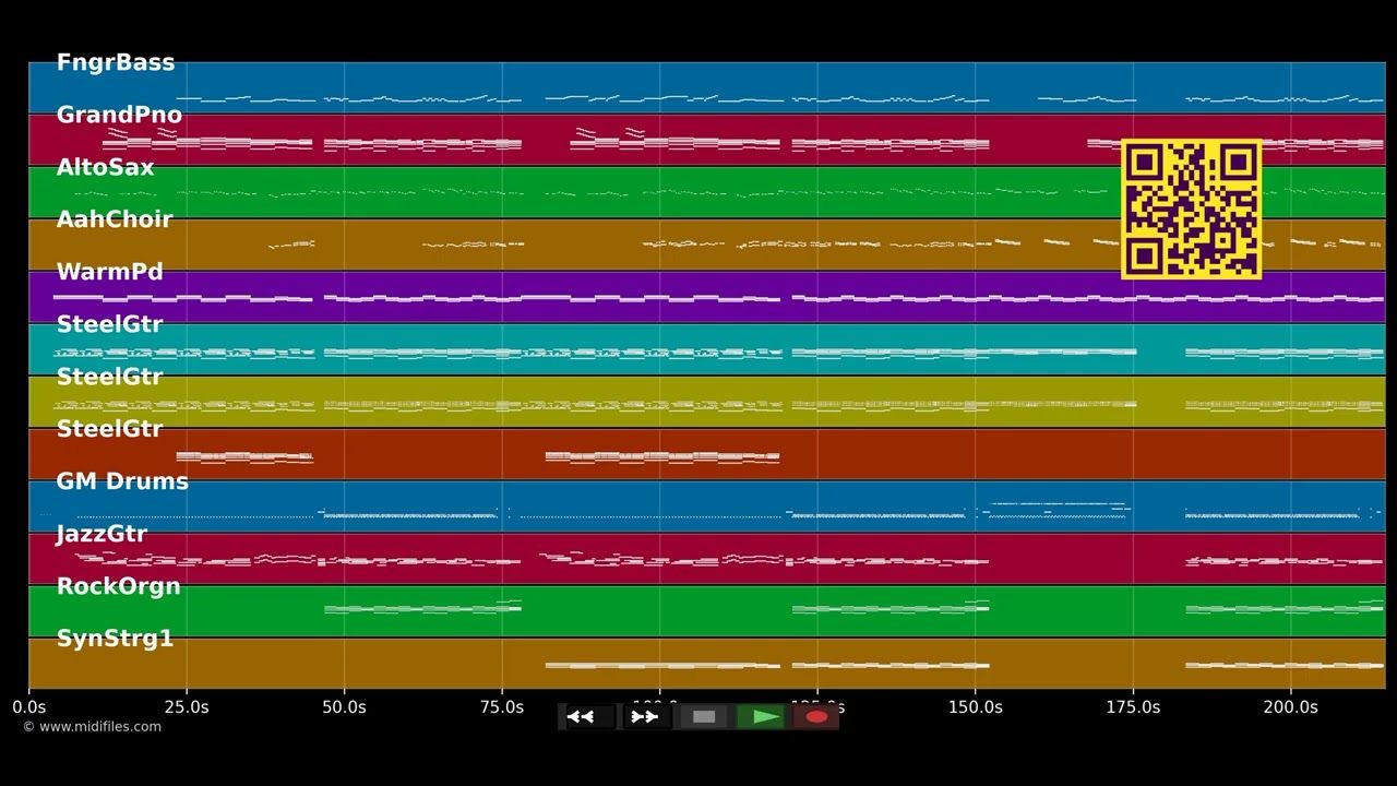 Borrow My Heart - Taylor Henderson (MIDI individual tracks)
