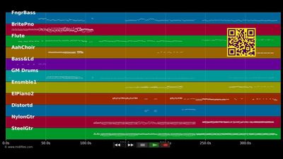Bonnie Tyler Medley 01 - Bonnie Tyler (MIDI GM individual tracks)