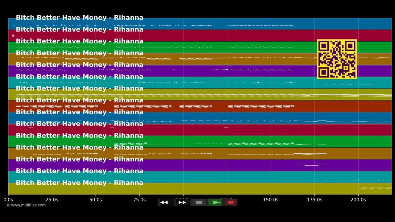 Bitch Better Have Money  - Rihanna (MIDI individual tracks)