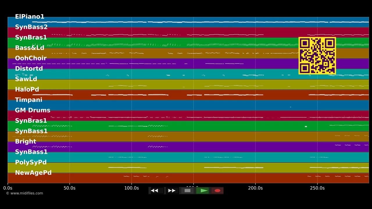Dance In The Dark - Lady GaGa (MIDI individual tracks)