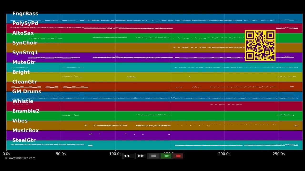 Christmas-Medley 01 - Medley (MIDI individual tracks)
