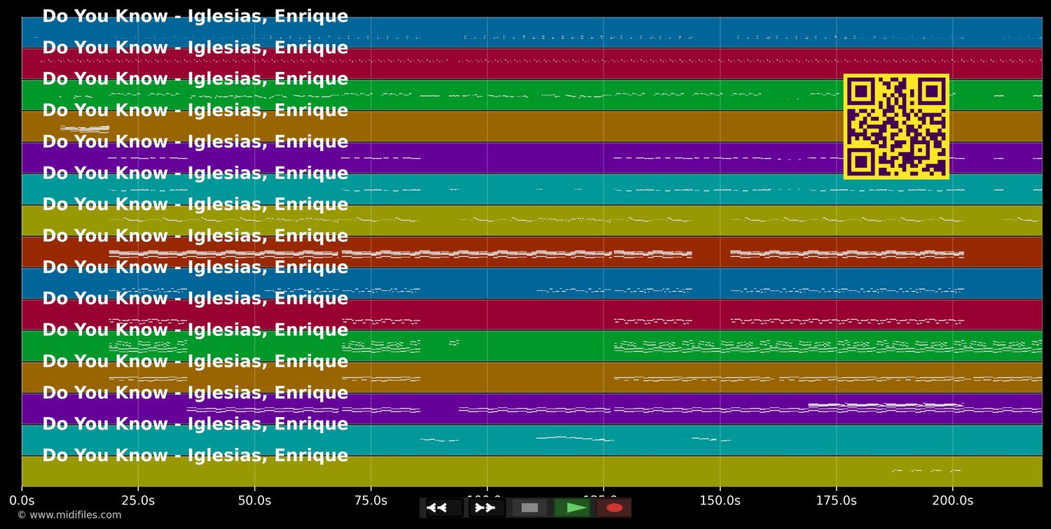 Do You Know - Enrique Iglesias (MIDI individual tracks)