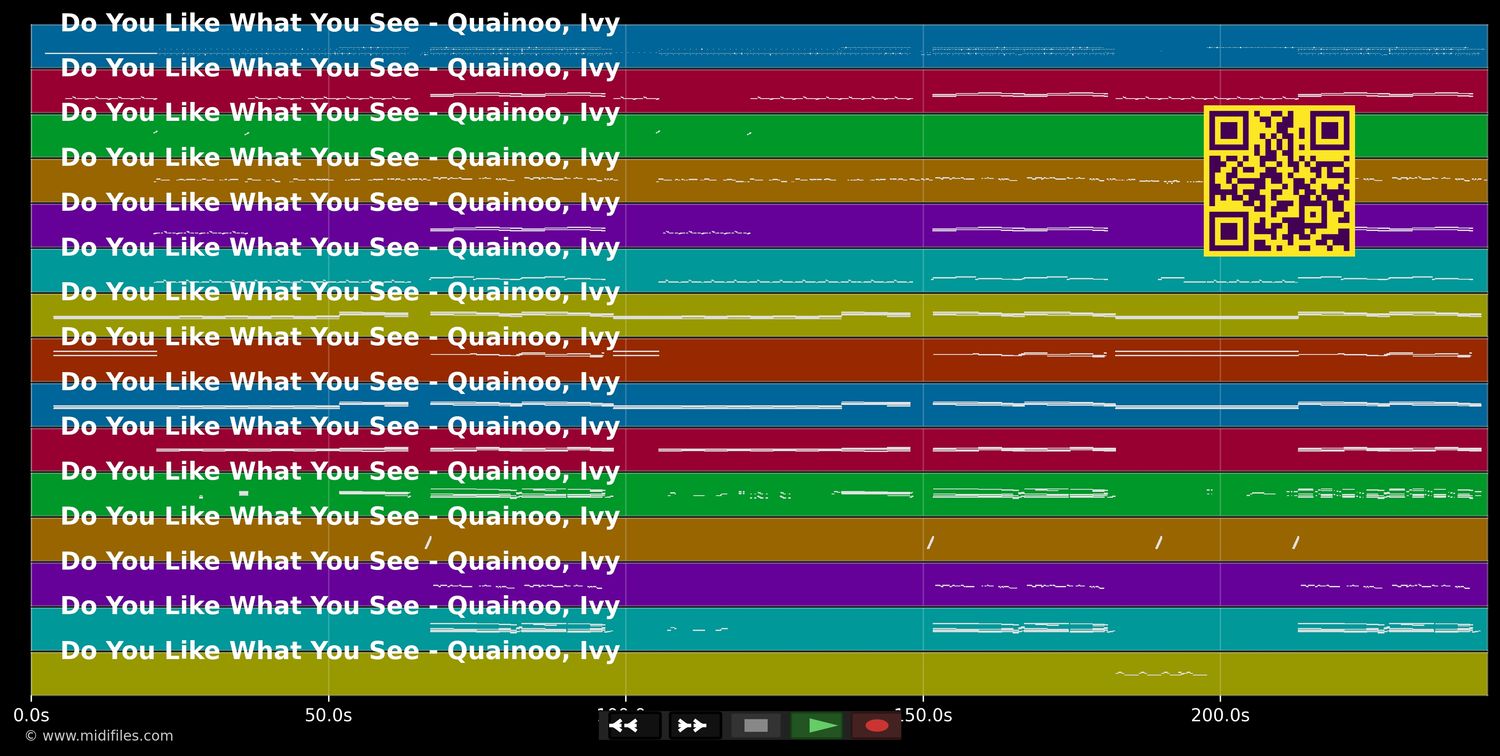 Do You Like What You See - Ivy Quainoo (MIDI individual tracks)