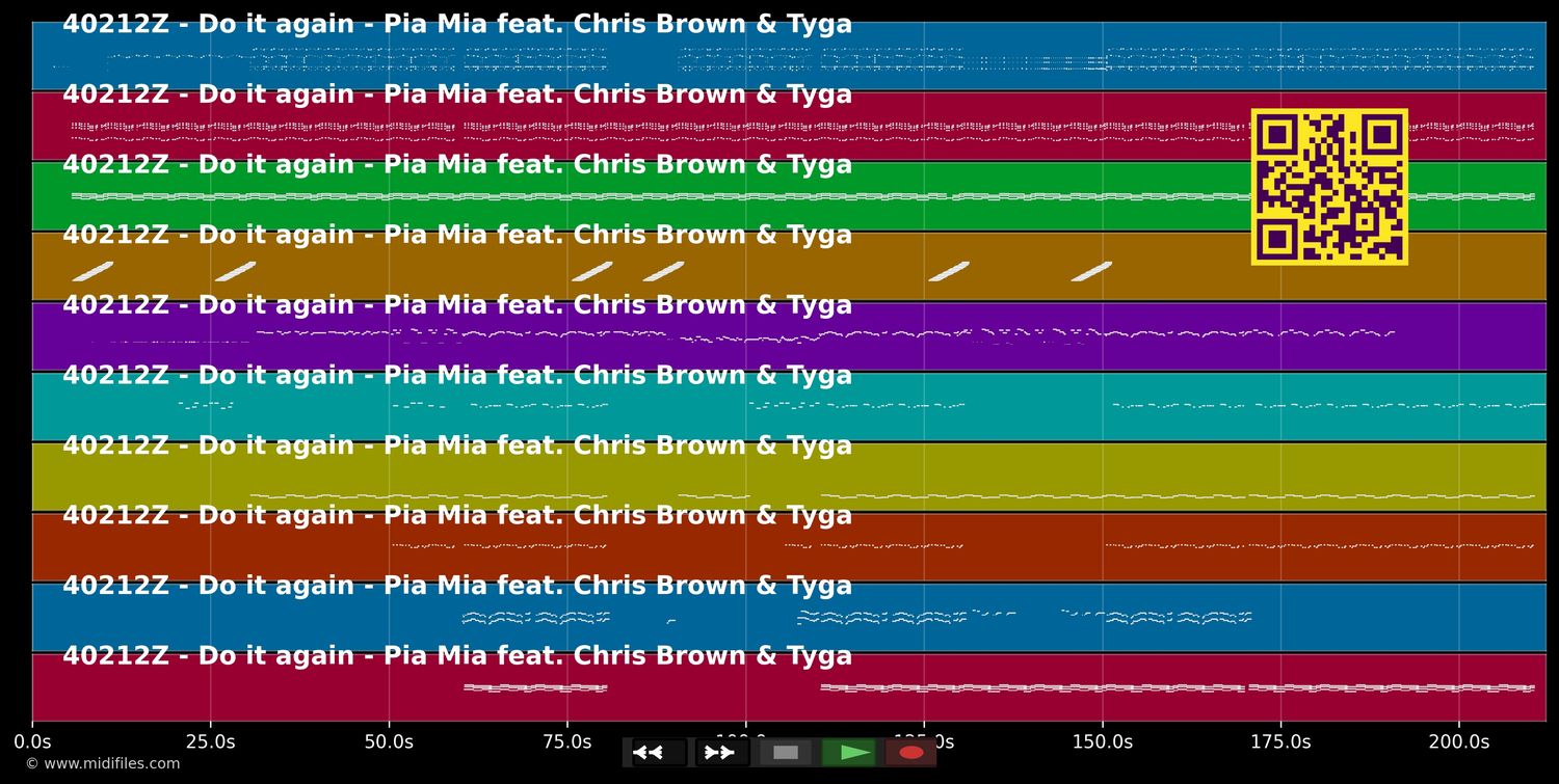 Do It Again - Pia Mia &amp; Chris Brown &amp; Tyga (MIDI individual tracks)