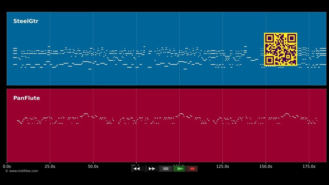 Der Clown (Live) - Bernd Stelter (MIDI individual tracks)