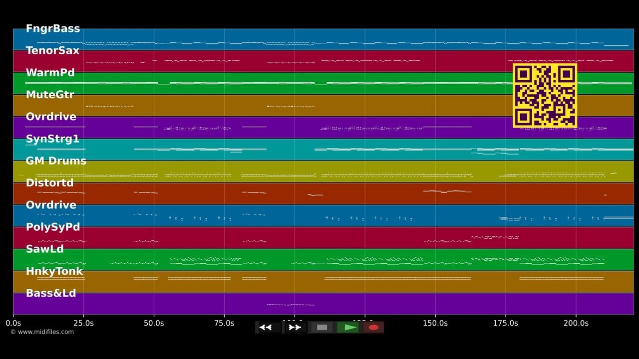 Das ist nicht alles [Single Edit] - Nena (MIDI individual tracks)