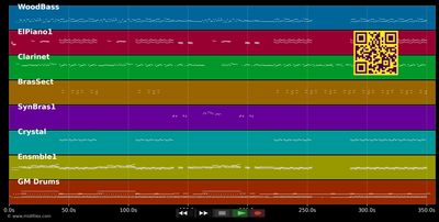 Cherish - Madonna (MIDI individual tracks)