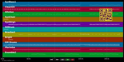 Cherchez la femme - Tommy Steiner (MIDI individual tracks)