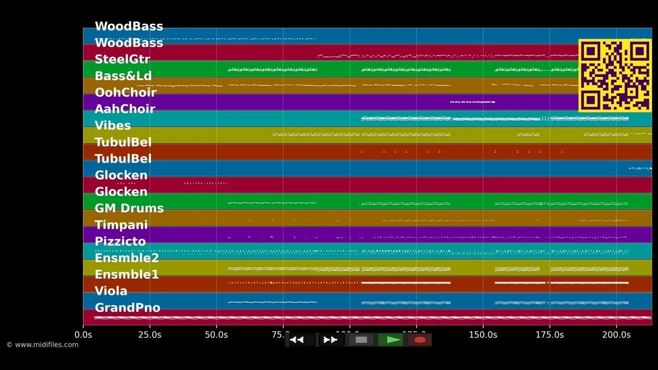 Dernière Danse - Indila (MIDI individual tracks)