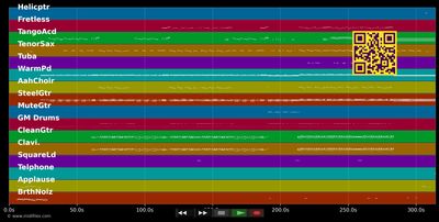 Der letzte Kunde - Silly (MIDI individual tracks)