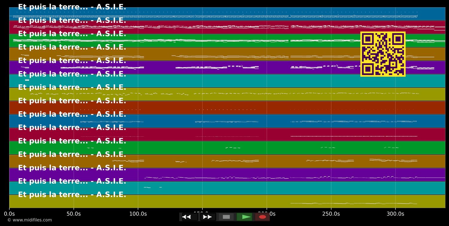 Et puis la terre... - A.S.I.E. (MIDI individual tracks)