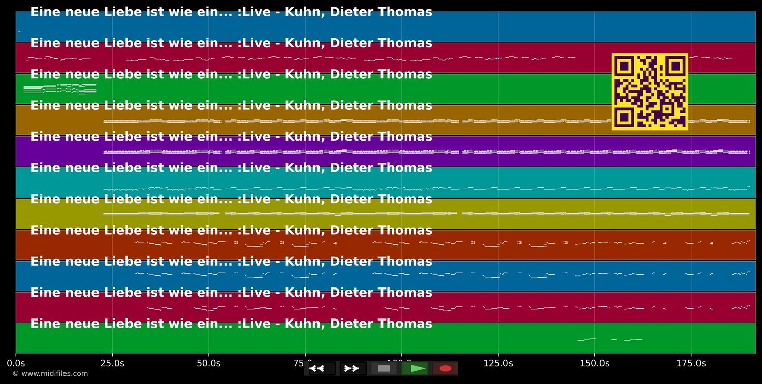 Eine neue Liebe ist wie ein... :Live - Dieter Thomas Kuhn (MIDI individual tracks)