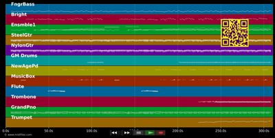 Du bist wie ein Lied (When Do I) - Peter Maffay (MIDI individual tracks)