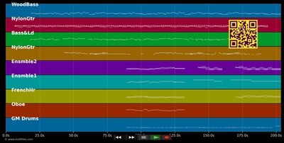 Belfast - Katie Melua (MIDI individual tracks)