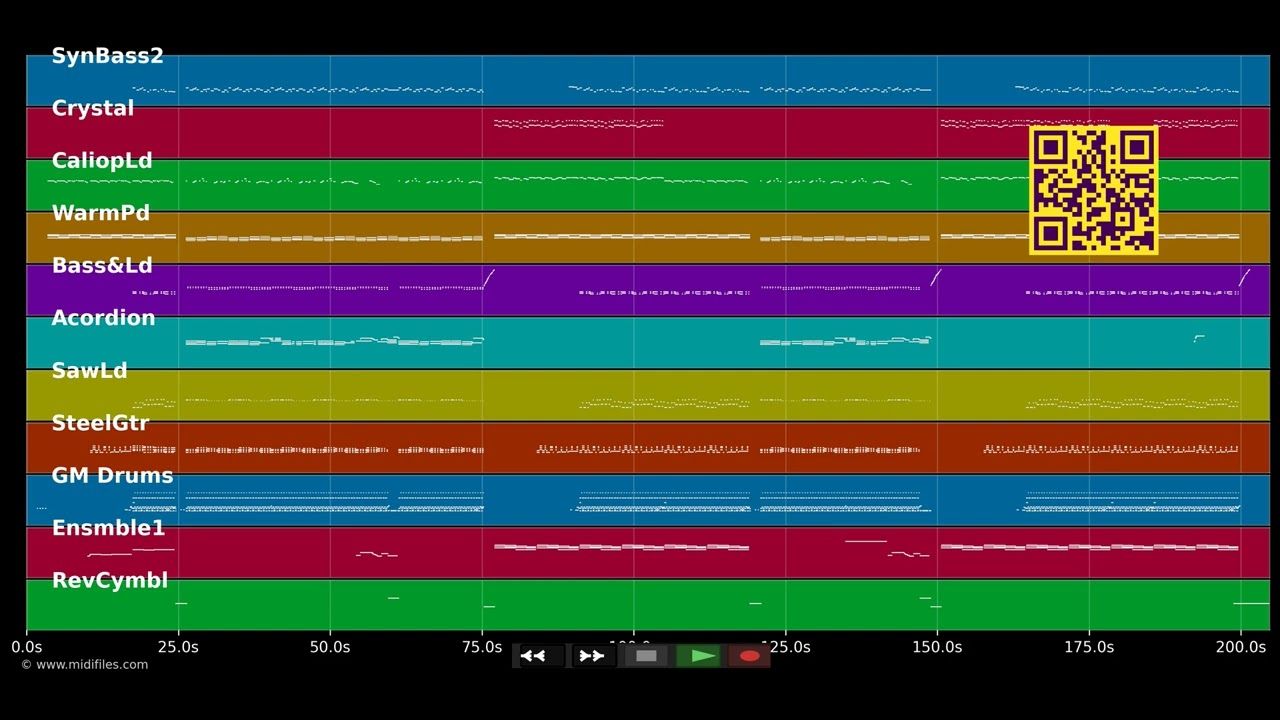 Dans Ma Fusée - Ilona Mitrecey (MIDI individual tracks)