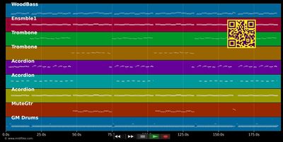 Comment Ca Va (DE) - Shorts (MIDI GM individual tracks)