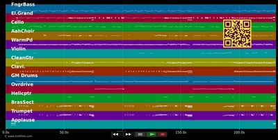 Come On Eileen - Hermes House Band (MIDI individual tracks)