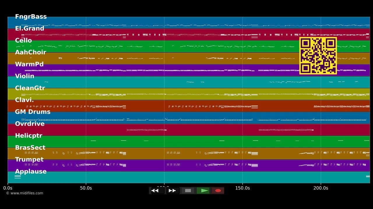 Come On Eileen - Hermes House Band (MIDI individual tracks)