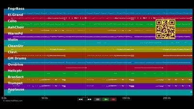 Come On Eileen - Hermes House Band (MIDI individual tracks)
