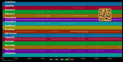 City Lights - William Pitt (MIDI individual tracks)