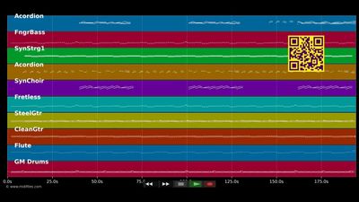 Clap Clap Song - Edison Lighthouse (MIDI GM individual tracks)