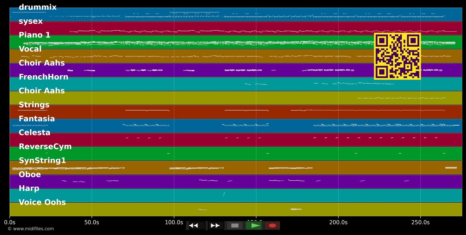 Christmas Time - Backstreet Boys (MIDI individual tracks)