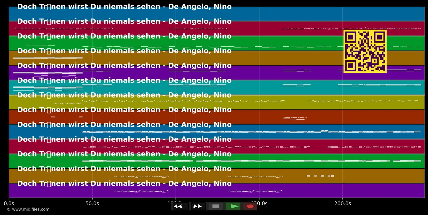 Doch Tränen wirst Du niemals sehen - Nino De Angelo (MIDI individual tracks)