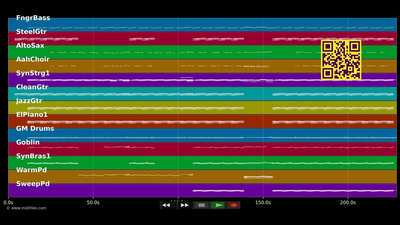 Did You See Me Coming - Pet Shop Boys (MIDI individual tracks)