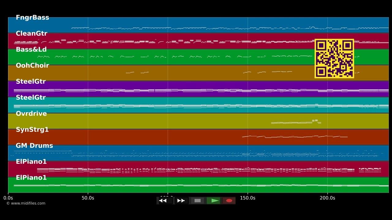 Des Is Mei Frau - Austria 3 (MIDI GM individual tracks)