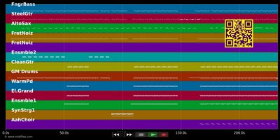 Es könnte ein Anfang sein - Rosenstolz (MIDI individual tracks)