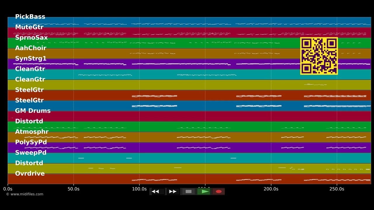 En Rouge Et Noir - Jeanne Mas (MIDI individual tracks)