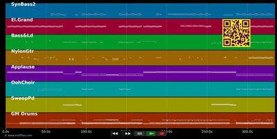 El Ritmo De La Noche - Mystic (MIDI individual tracks)
