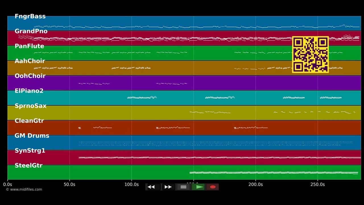 Geh auf deinem Weg getrost - Heiko Bräuning (MIDI individual tracks)