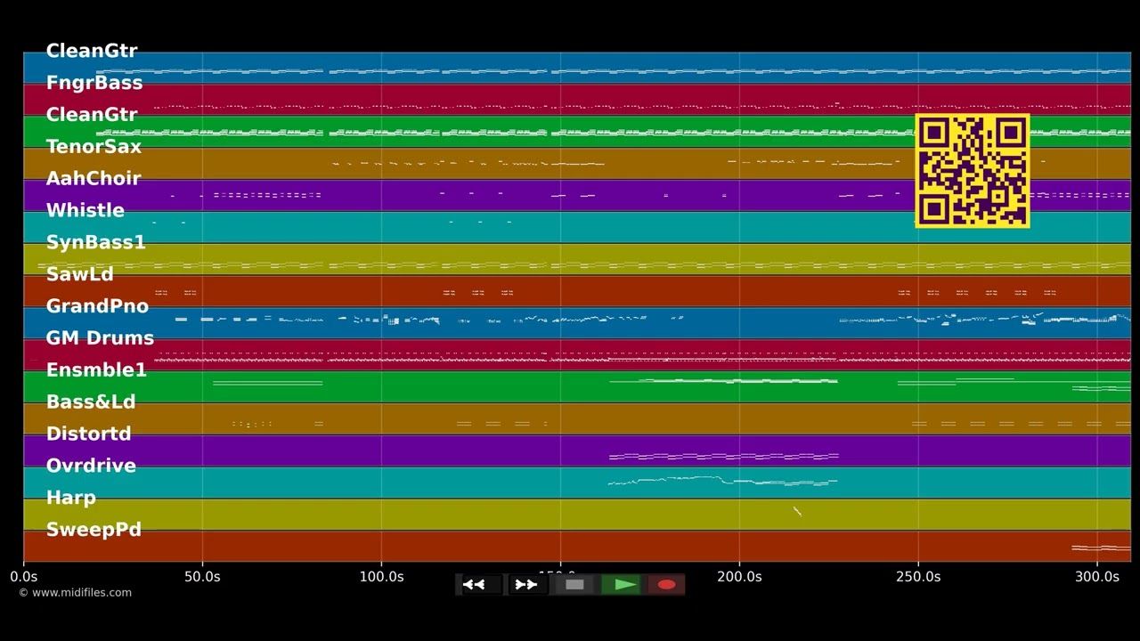 Ganz Wien - Falco (MIDI individual tracks)