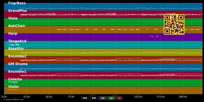 Dark Lady - Cher (MIDI individual tracks)