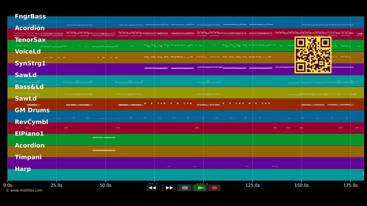 Dancing Lasha Tumbai - Verka Serduchka (MIDI individual tracks)