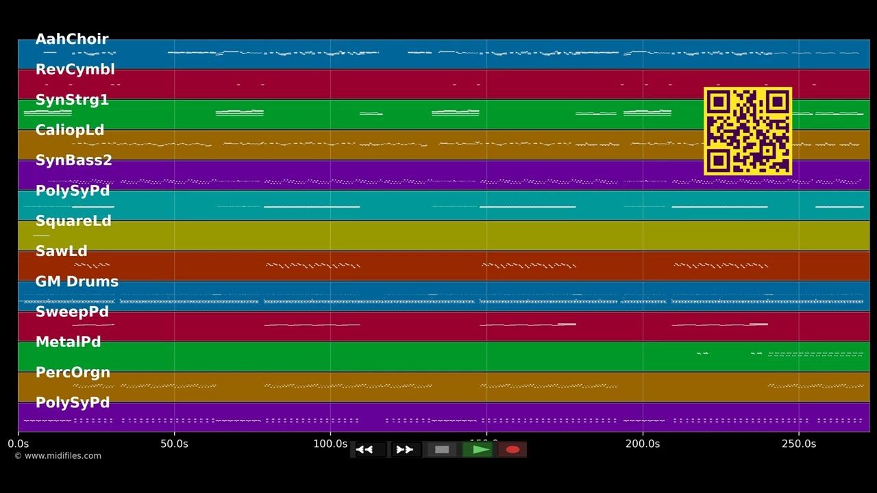 Come Into My World - Kylie Minogue (MIDI individual tracks)
